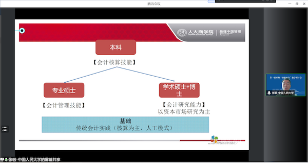 张敏教授-williamhill威廉希尔网址-大会报告3.png